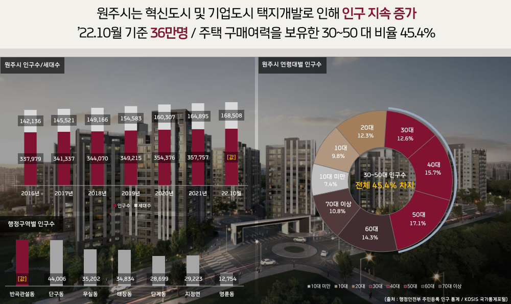 이미지명